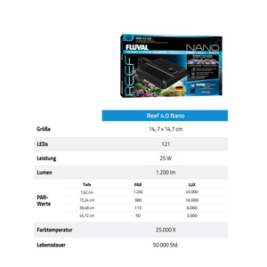 Fluval Nano Reef 4.0 LED Oświetlenie do akwarium 25W bluetooth