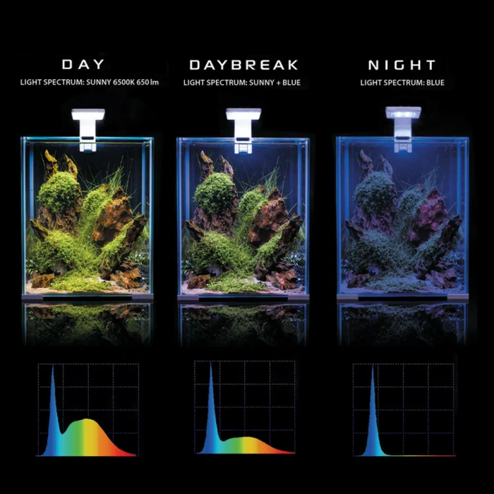 AQUAEL Shrimp Set Smart D&N 20 czarny