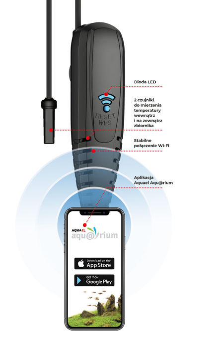 AQUAEL Thermometer Link