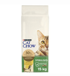 Purina Cat Chow Special Care Sterilised 15kg karma dla kotów po sterylizacji